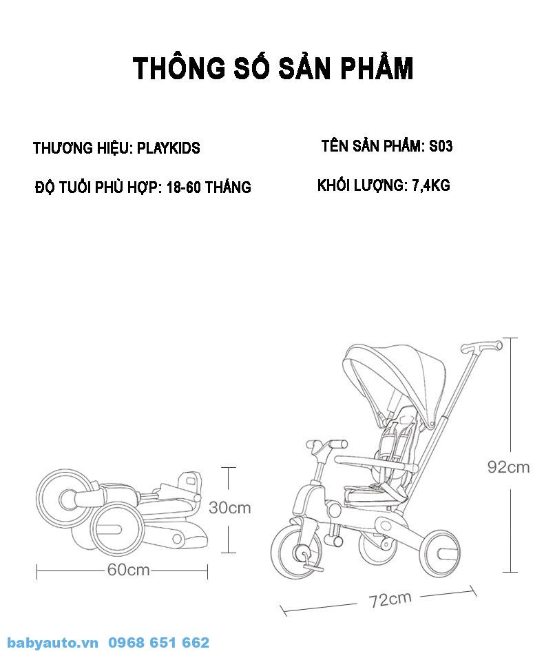 THÔNG SỐ